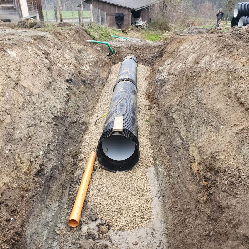 Symbolbild Leitungsbau